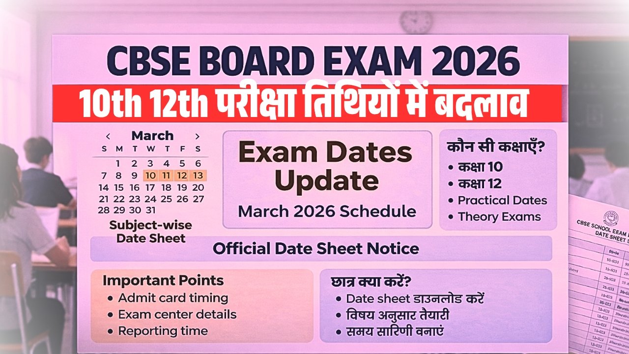 CBSE Board 10th 12th Exam News 2026