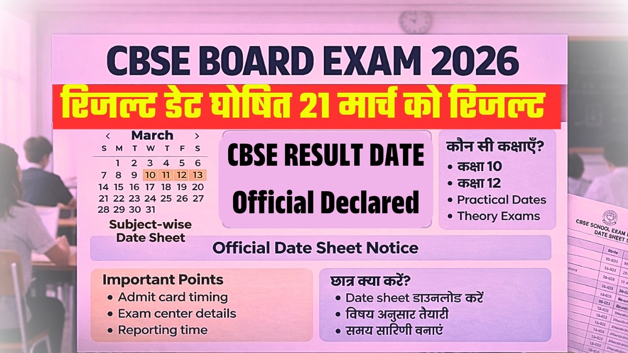 CBSE Board Exam 2026 Result Date