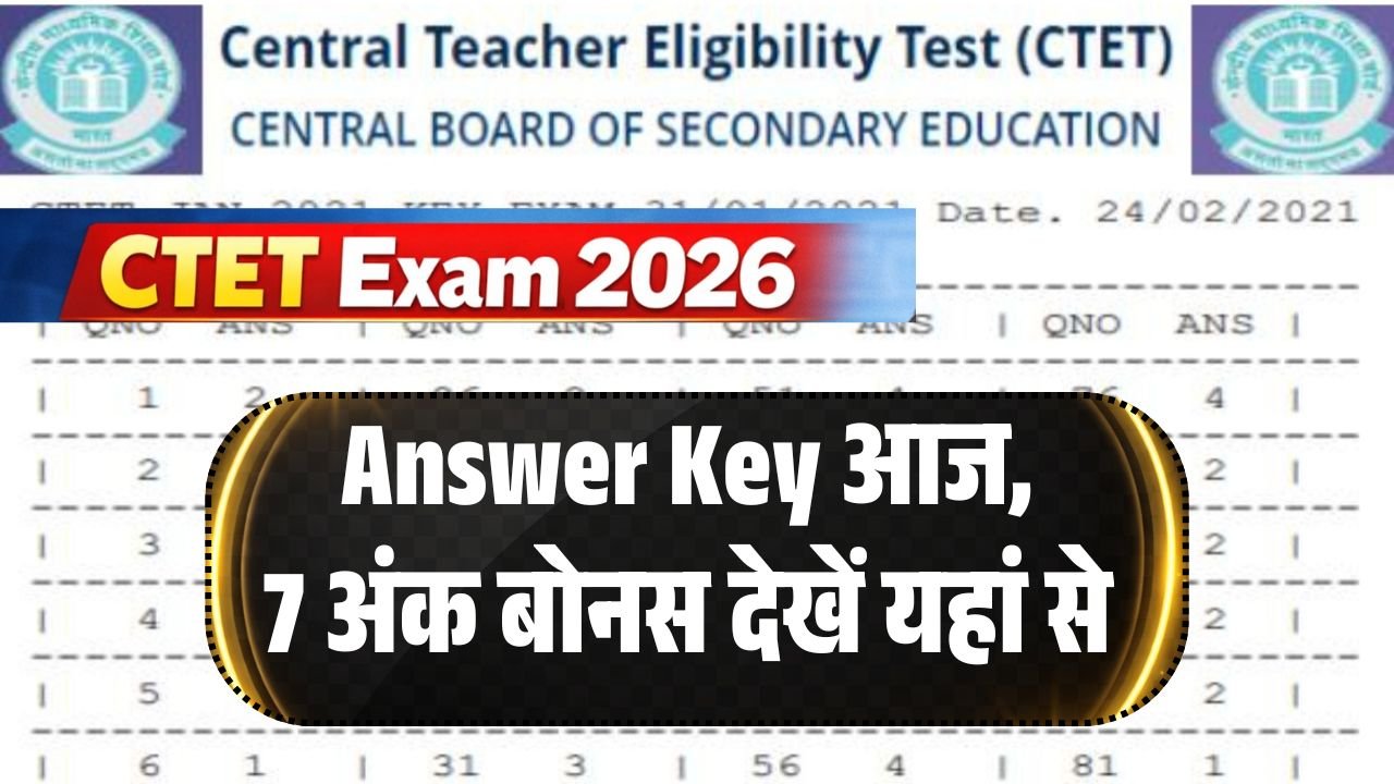 CTET Exam 2026 Answer Key Out News