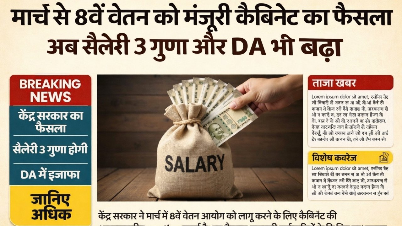 Govt 8th Pay Commission Salary News March 2026