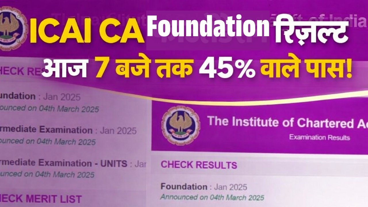 ICAI CA Foundation Jan Result 2026