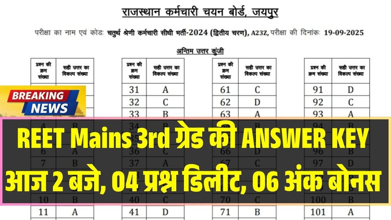 REET Mains 3rd Grade Answer Key 2026