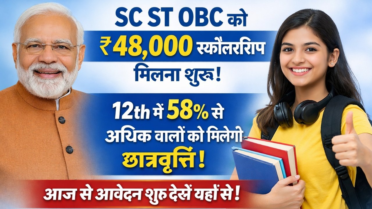 SC ST OBC Scholarship Scheme 2026
