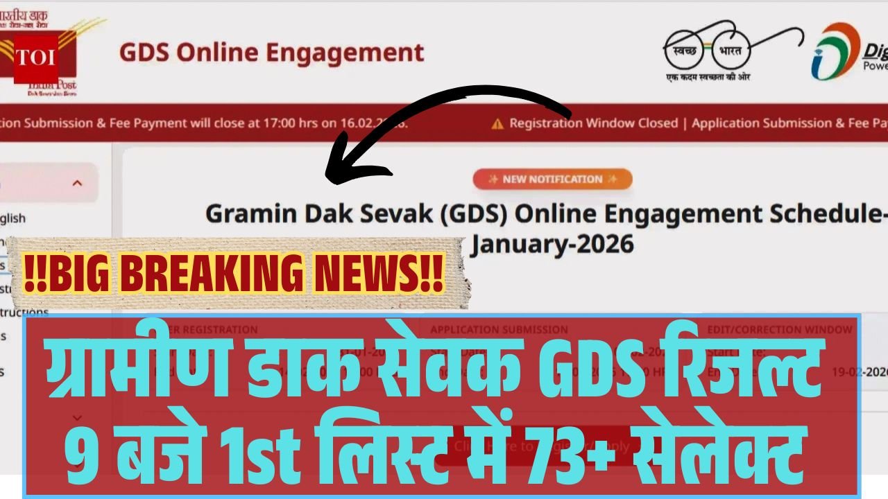 India Post GDS 2026 Result 1st Merit List