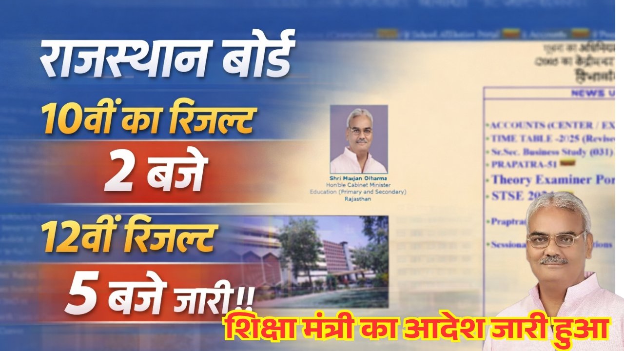 Rajasthan Board 12th Result 2026 Date